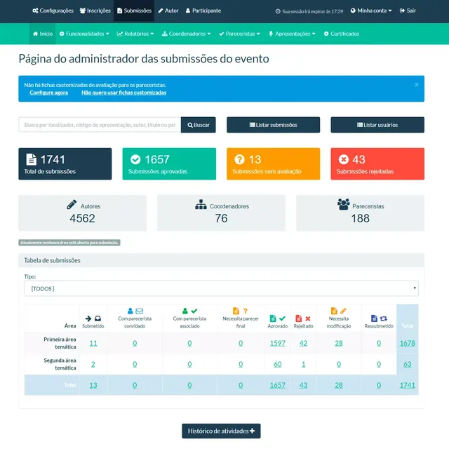 Tela de gestão científica do EventWeb